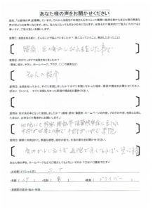 痛みが少し和らぎました。