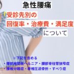 受診先別の回復率・治療費・満足度（急性腰痛患者）