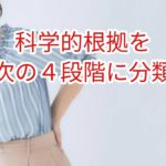 科学的事実を次の４段階に分類