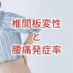 椎間板変性と腰痛発症率