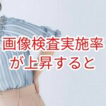 画像検査実施率が上昇すると